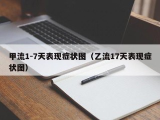 甲流1-7天表现症状图（乙流17天表现症状图）