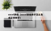 excel表格（excel表格数字怎么变成正常数字）