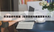 吊顶装修效果图（吊顶装修效果图简单大方）