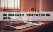 双色球开奖号走势图（双色球开奖号走势图表新浪网）