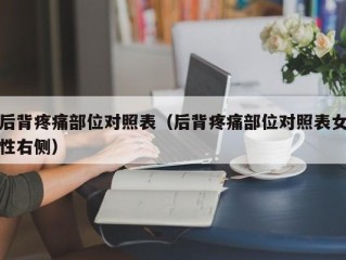 后背疼痛部位对照表（后背疼痛部位对照表女性右侧）