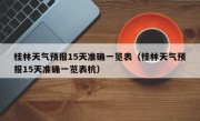 桂林天气预报15天准确一览表（桂林天气预报15天准确一览表杭）