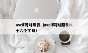 ascii码对照表（ascii码对照表二十六个字母）