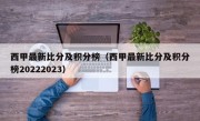 西甲最新比分及积分榜（西甲最新比分及积分榜20222023）