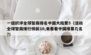 一组织评全球智商排名中国大陆第5（活动 全球智商排行榜前10,来看看中国排第几名?）