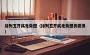 排列五开奖走势图（排列五开奖走势图表新浪）